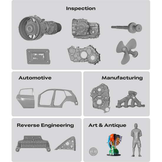 3D сканер Creality CR-Scan Sermoon X1