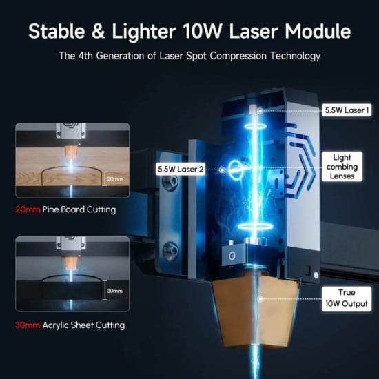 Ortur LM2 S2 10W Laser Engraver and Cutter
