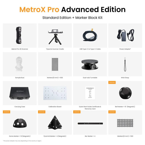 3D-Scanner Revopoint MetroX Pro Advanced Edition