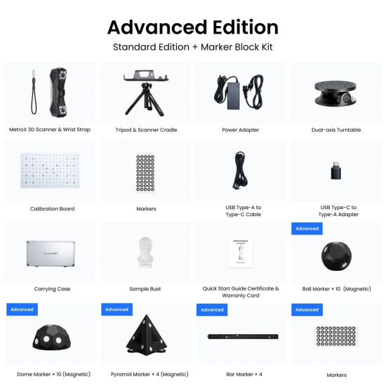 3D-Scanner Revopoint MetroX Advanced Edition