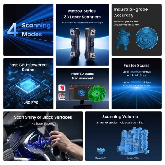 3D-Scanner Revopoint MetroX Pro Standard Edition