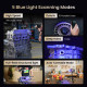 3D-Scanner Revopoint MetroY Ultra Standard Edition
