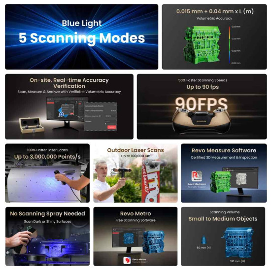 3D-Scanner Revopoint MetroY Ultra CMM Edition