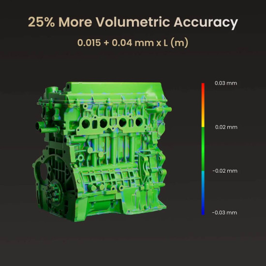 3D-Scanner Revopoint MetroY Ultra CMM Edition