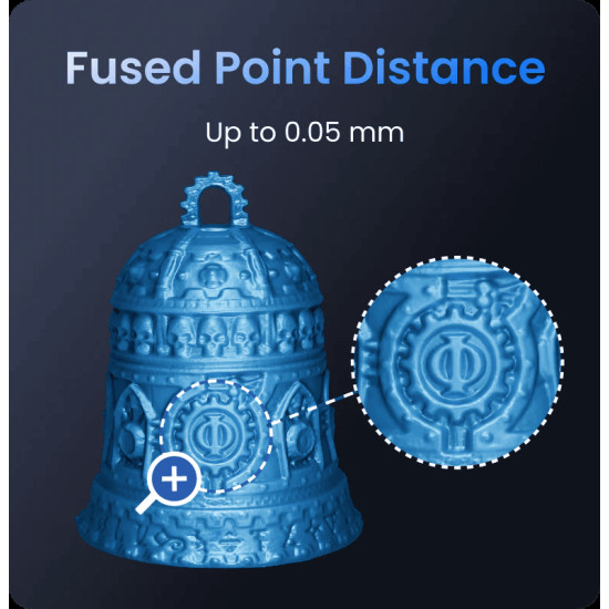 3D сканер Revopoint MetroY