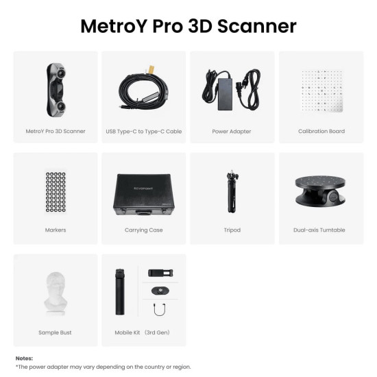 3D сканер Revopoint MetroY Pro
