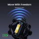 3D-Scanner Revopoint Trackit SR Standard Edition