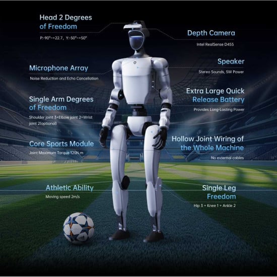 Robot humanoidalny Unitree G1-Comp