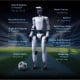 Robot humanoidalny Unitree G1-Comp