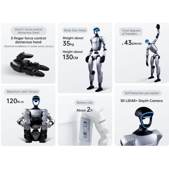 Robot humanoidalny Unitree G1 Edu Pro E-U11 do badań i rozwoju AI