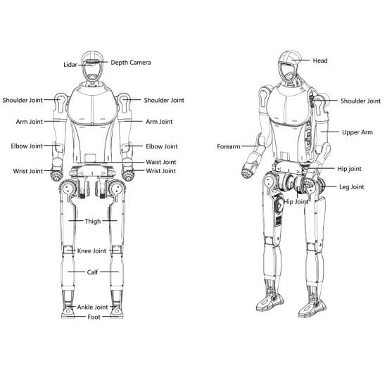 Robot humanoidalny Unitree H1-2