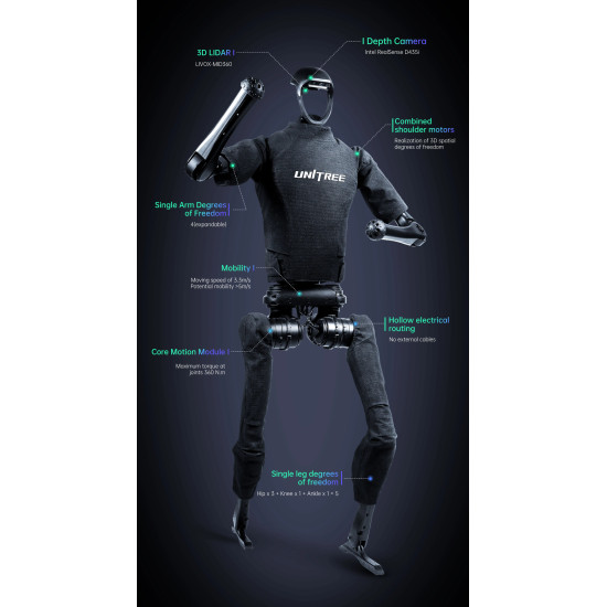 Робот гуманоїд Unitree H1