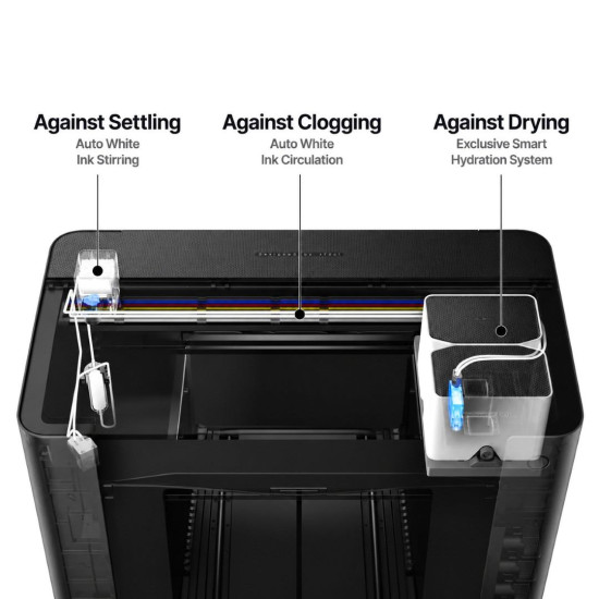 Drukarka xTool O1 Omni - Pojedyncze UV