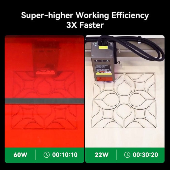 Закритий лазерний гравер Creality Falcon2 Pro 60W