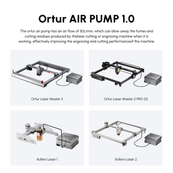 Повітряний насос для граверів Ortur Air Pump OAP1.0