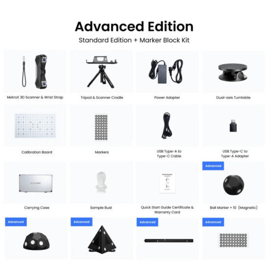 3D сканер Revopoint MetroX