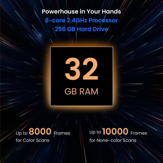 3D сканер Revopoint Miraco Plus