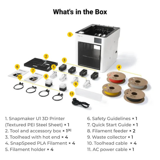 3D Printer Snapmaker U1 3D Printer Snapmaker U1