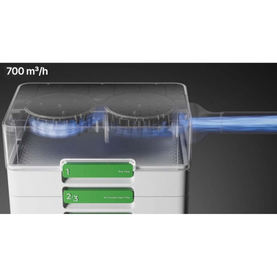 xTool SafetyPro™ AP2 Max – Очищувач повітря для лазерних граверів