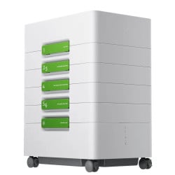 AP2 Max: Air Purification