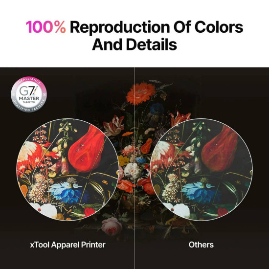 Tool Selected Apparel Printer рулон плівки для DTF принтера, 100 м