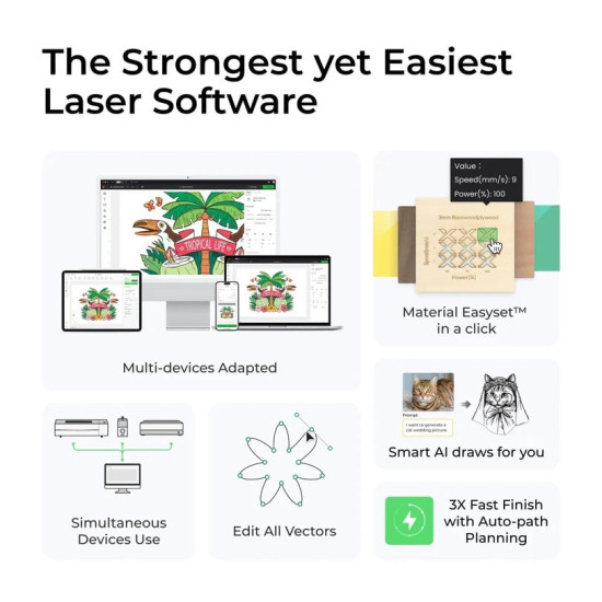xTool F1 Ultra - Волоконно-Діодний 20 Вт Лазерний Гравер