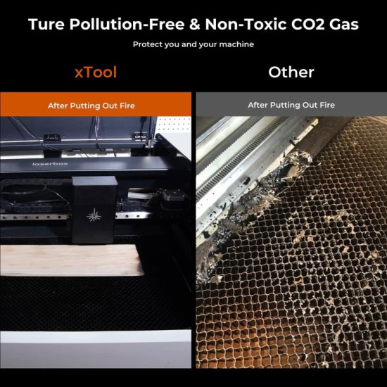 xTool Набір пожежної безпеки v1.0 Європейський стандарт