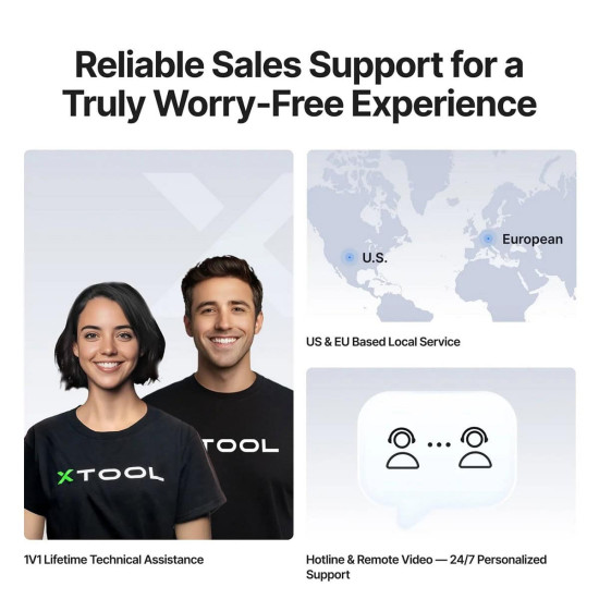 xTool MetalFab - лазерний зварювальний апарат та різак з ЧПУ 1200W