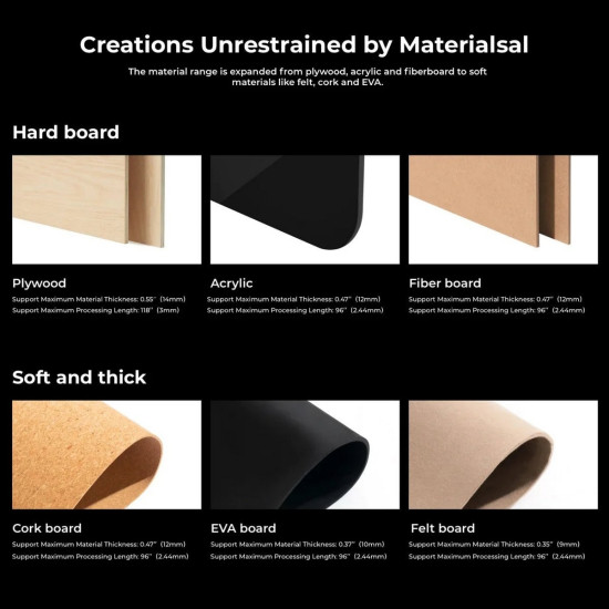 xTool P2 Automatic Conveyor Feeder