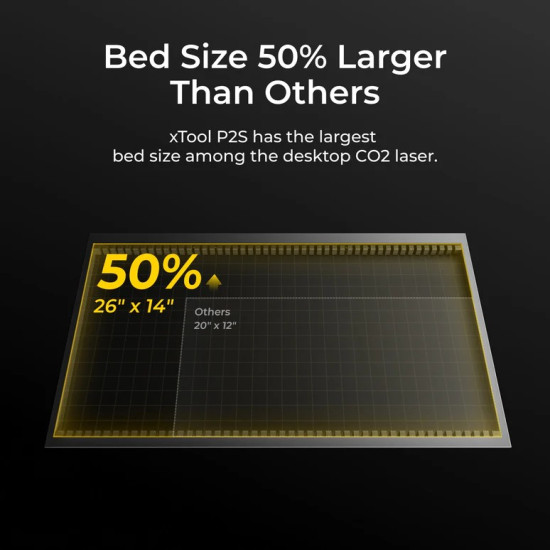 xTool P2S - Універсальний настільний CO2 лазерний гравер і різак