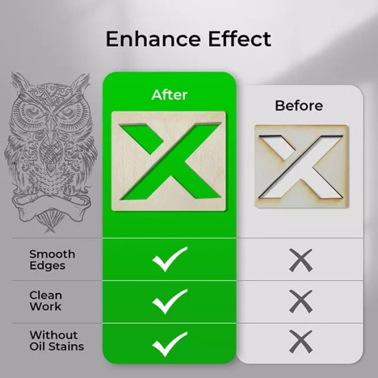 xTool Набор Honeycomb Working Panel для D1/D1 Pro