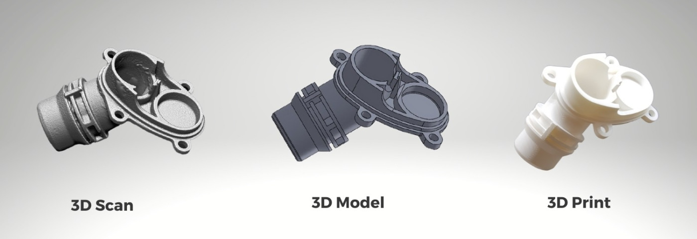 3Д Скан, ЗД Модель, 3Д Принт