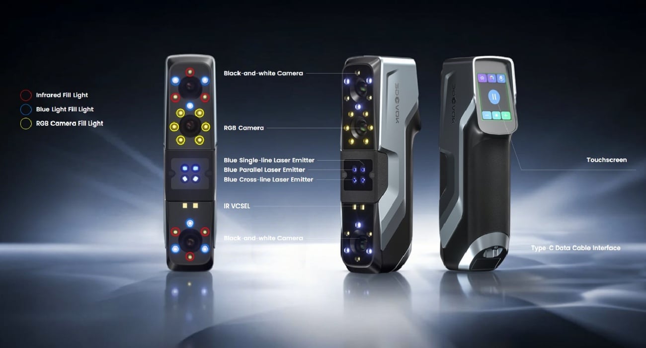 Optical system, cameras, and laser emitters 3DeVOK MT Gen2