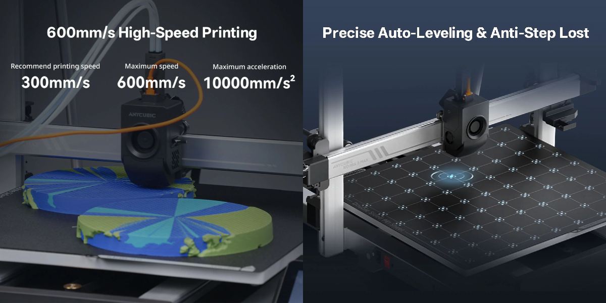 Anycubic Kobra 3 Max: large-scale 3D printing precision