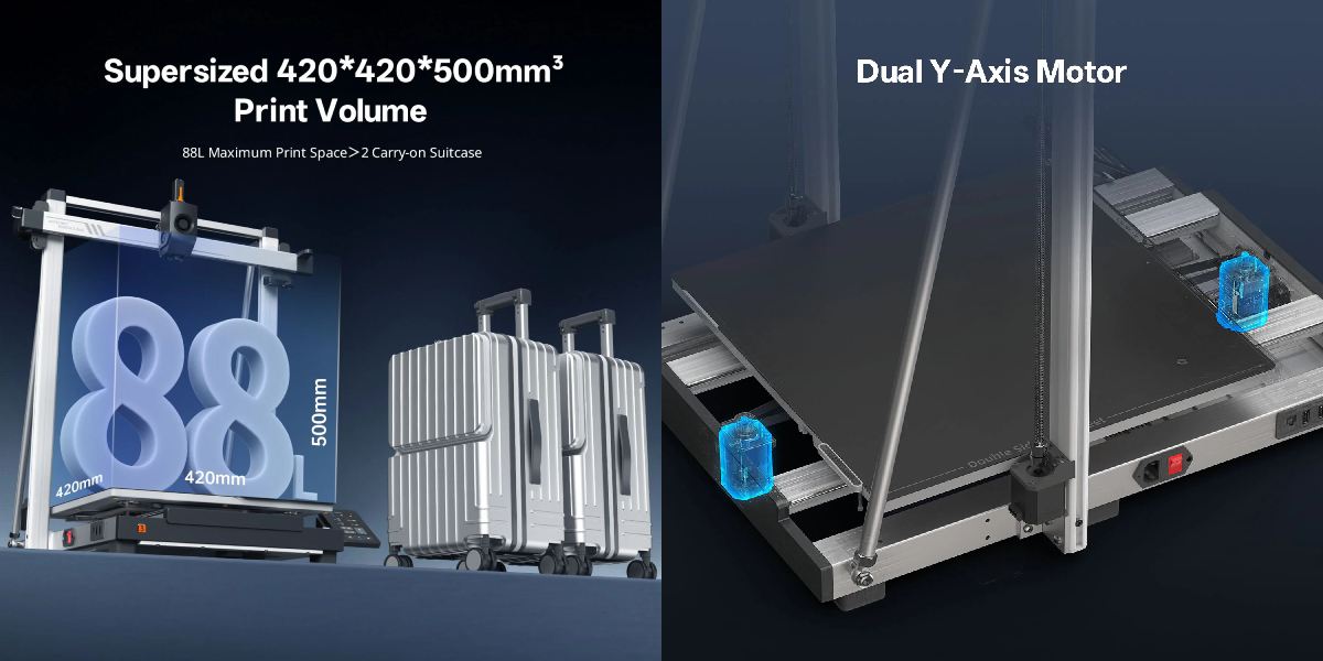 3D printer for printing large parts