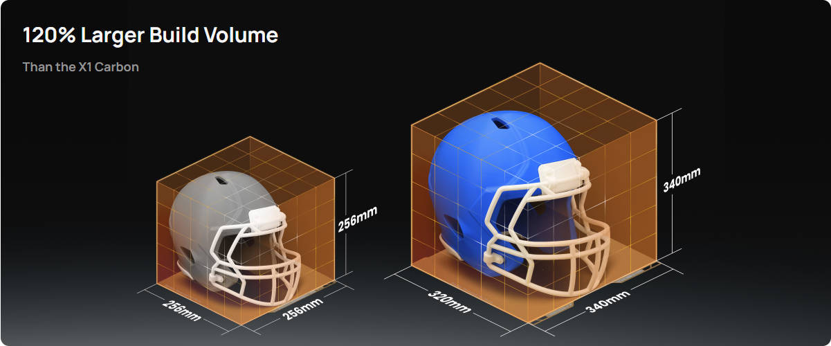 Большой 3D-печатный объект на рабочей платформе, демонстрирующий обширный объем