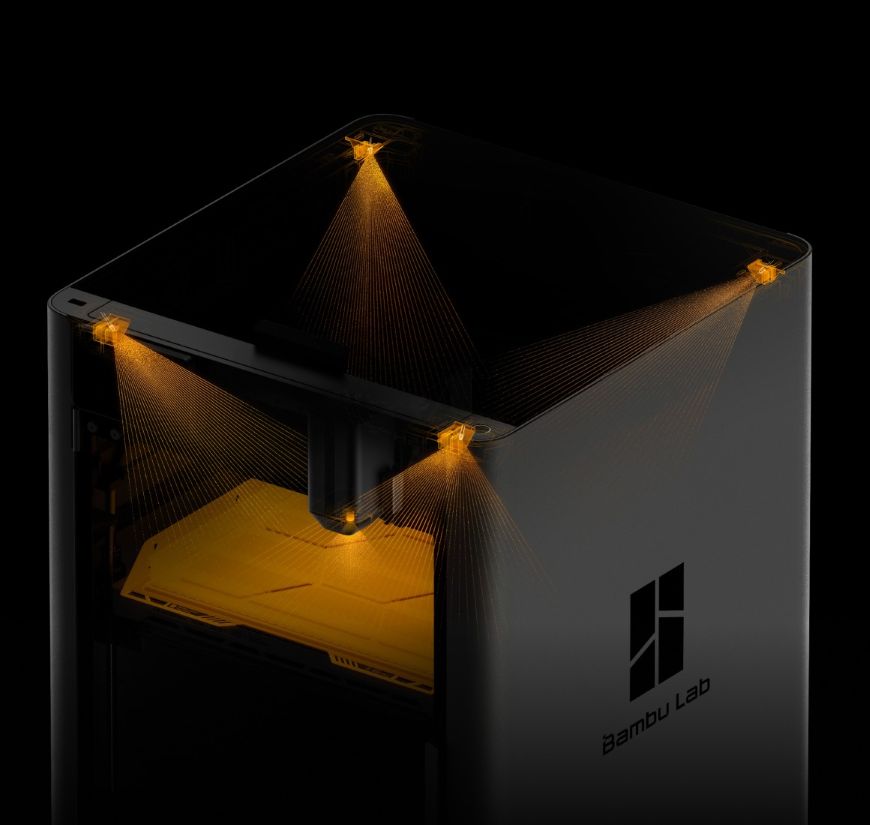 Схема, показывающая расположение нескольких датчиков и камер