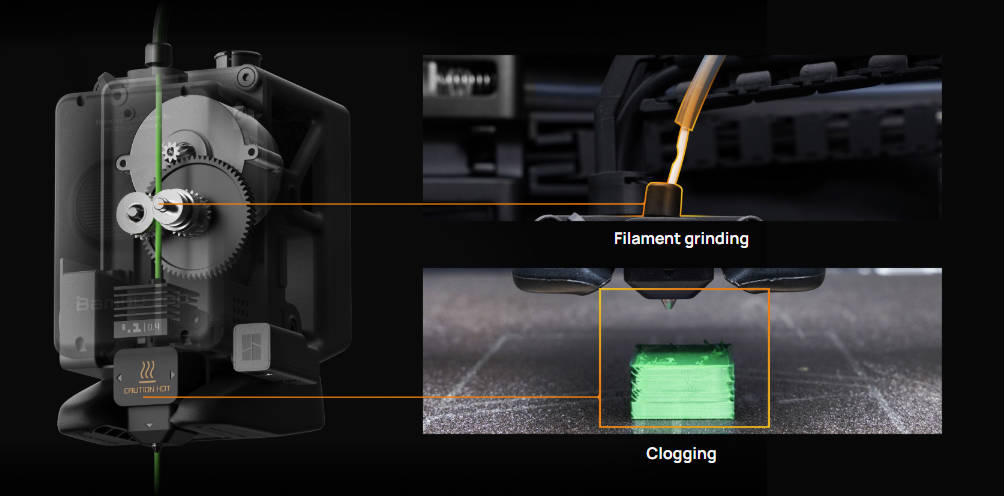Внутренние компоненты принтера, подчеркивающие мониторинг в реальном времени