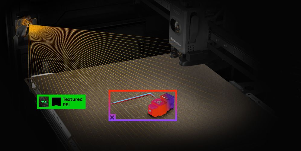 3D-принтер Bambu Lab H2S, оснащений 23 датчиками та 3 камерами, який використовує систему візуального моніторингу на базі ШІ для виявлення помилок друку, таких як спагеті.