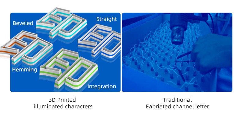 Creality K8 друкує готові моделі LED літер професійного вигляду