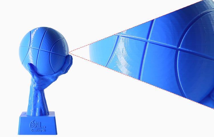 Недорогий CR-10-S5 з великою областю друку