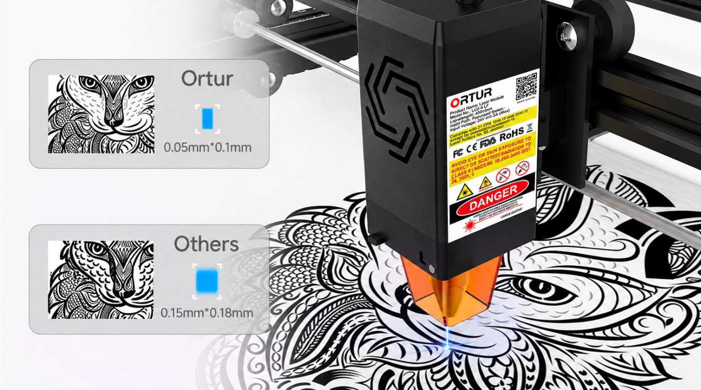 Vergleich der Laserspot-Präzision Ortur Laser Master 2 S2 5W mit anderen Lasergravurmaschinen