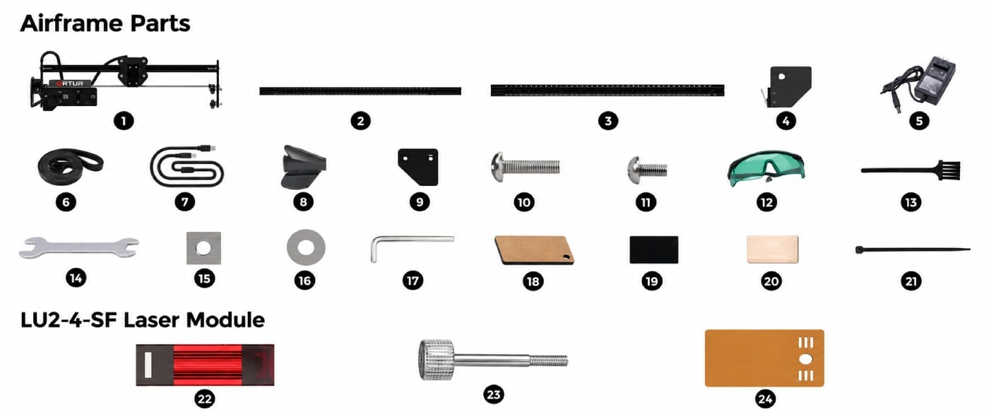 Lieferumfang des Ortur Laser Master 2 S2 Lasergravierers mit LU2-4-SF Modul