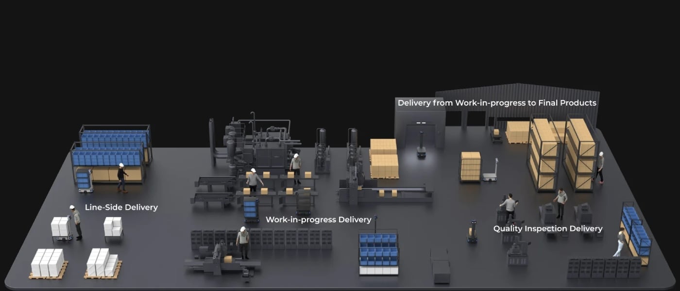 PUDU T300 for internal logistics in production