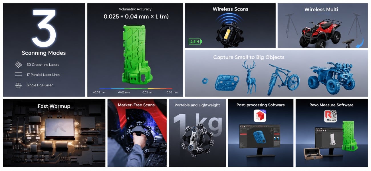 Hauptmerkmale des 3D-Scanners Revopoint Trackit SR CMM Edition