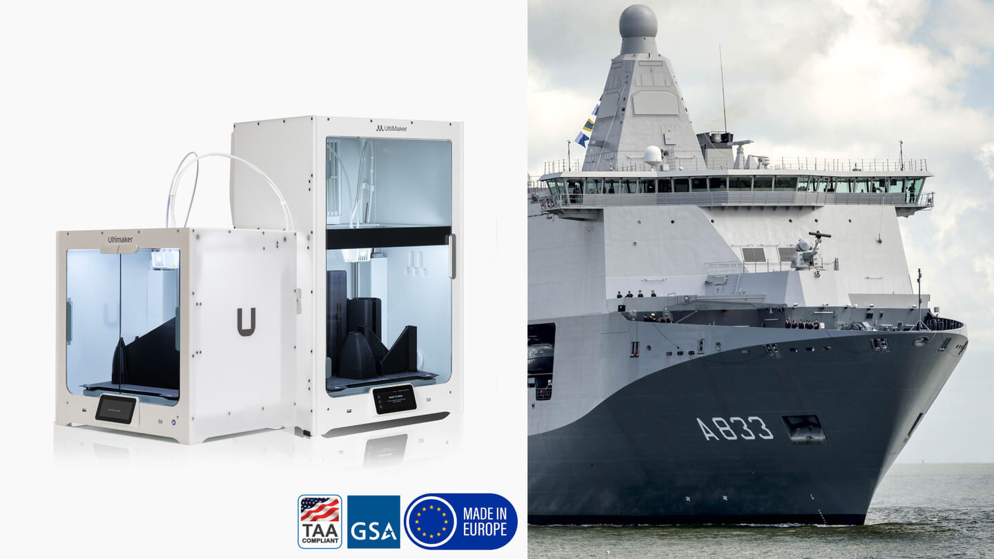 Scalability for Production Needs