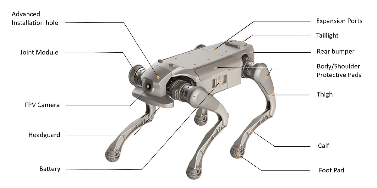 Konstruktion und Hauptkomponenten des AgiBot D1 Ultra-W
