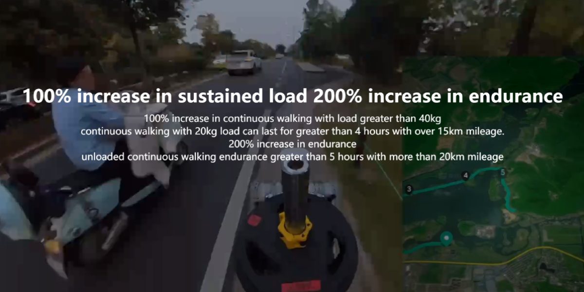 Ochrona IP67 robota Unitree B2