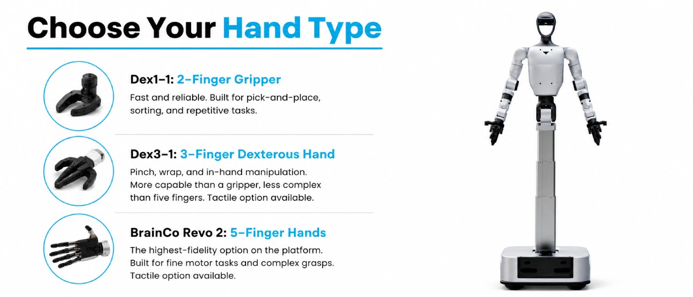 Unitree G1-D with different robotic hand and gripper options