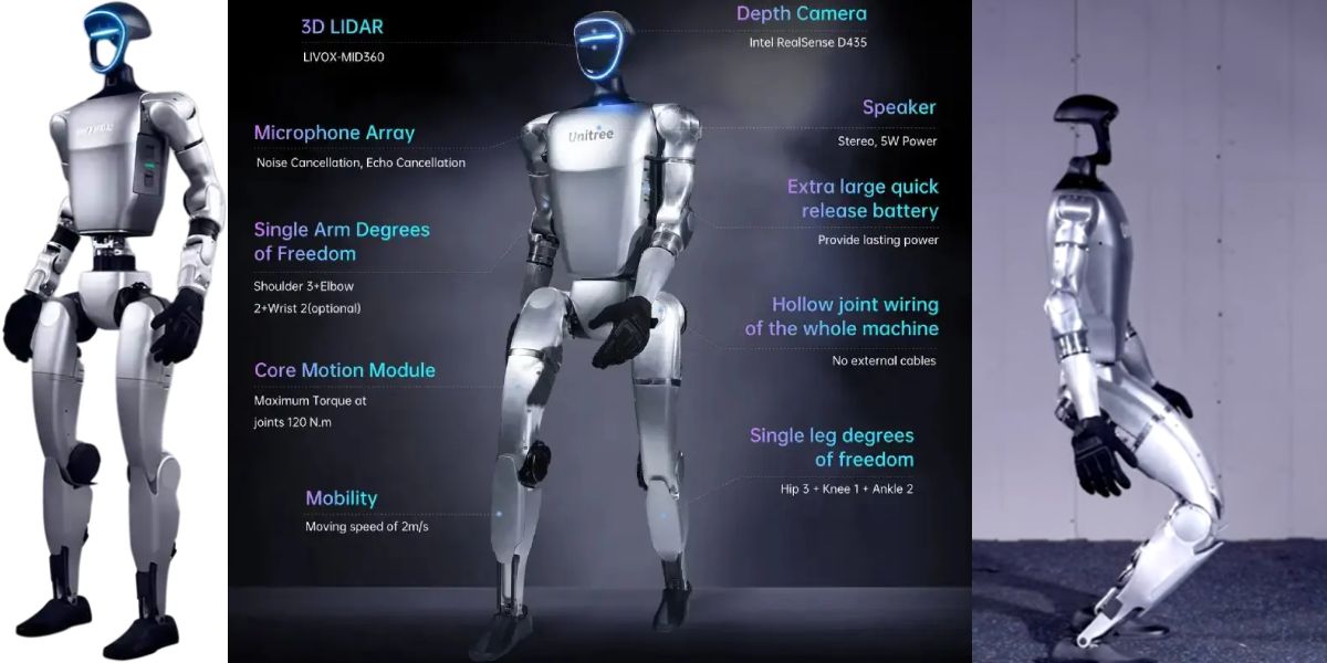 Кінематика Unitree G1